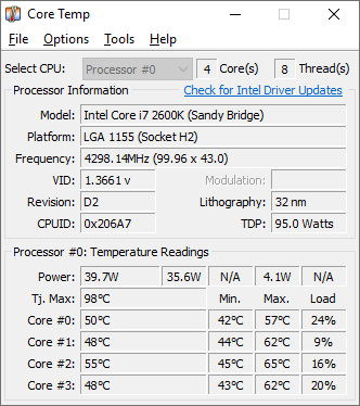 Kết quả hình ảnh cho Core Temp